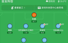 新鹏城2-0铜梁龙，韦斯利造点+失点+破门，杜月徵两次进球被吹